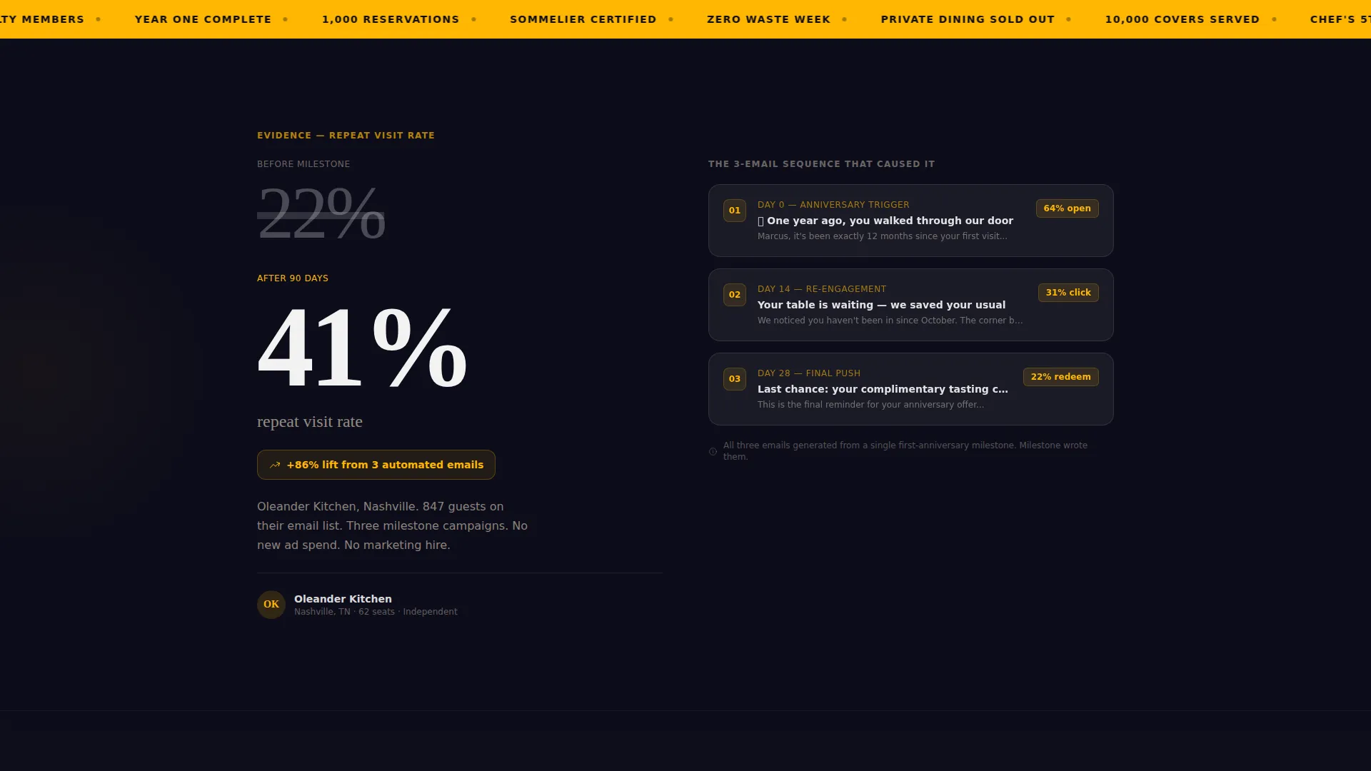 Restaurant Email Landing Page Template