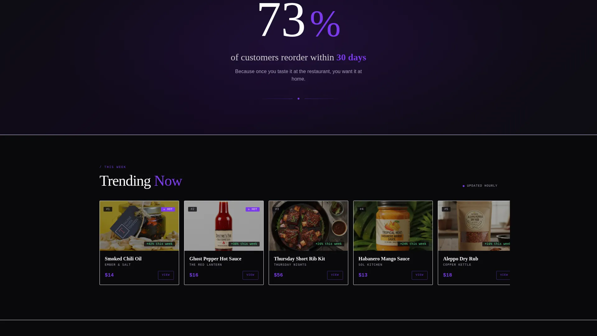 Vibrant Restaurant Online Store Landing Page Template