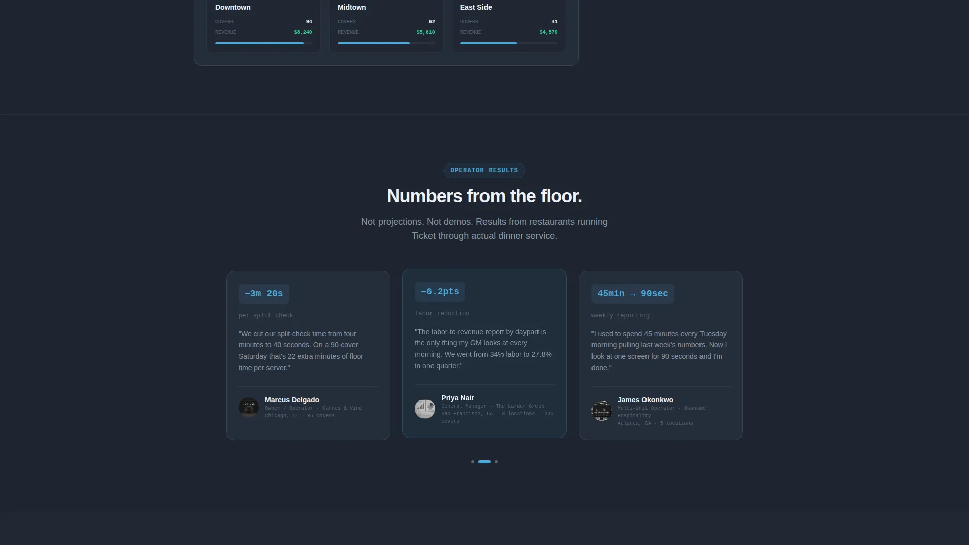 Premium Software & SaaS Comparison Website Template
