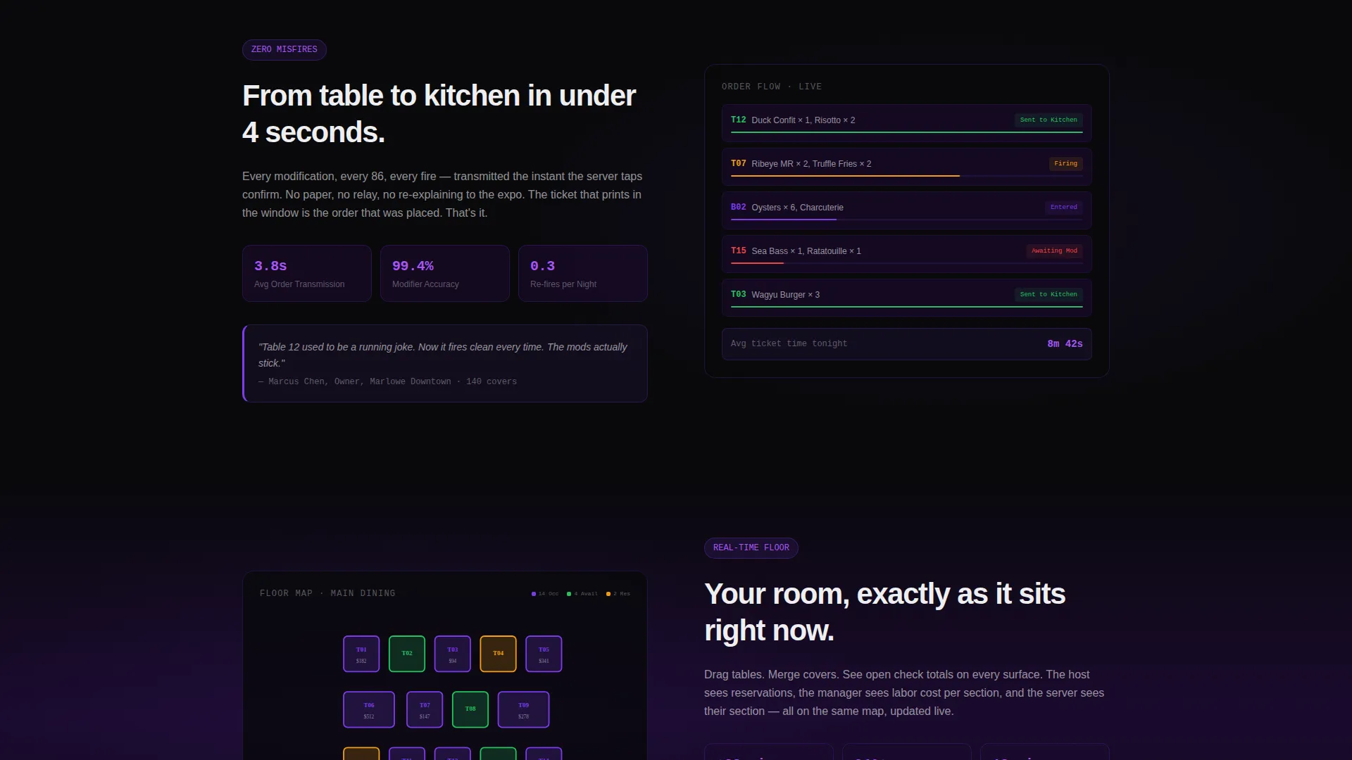 Contemporary Kitchen Landing Page Template