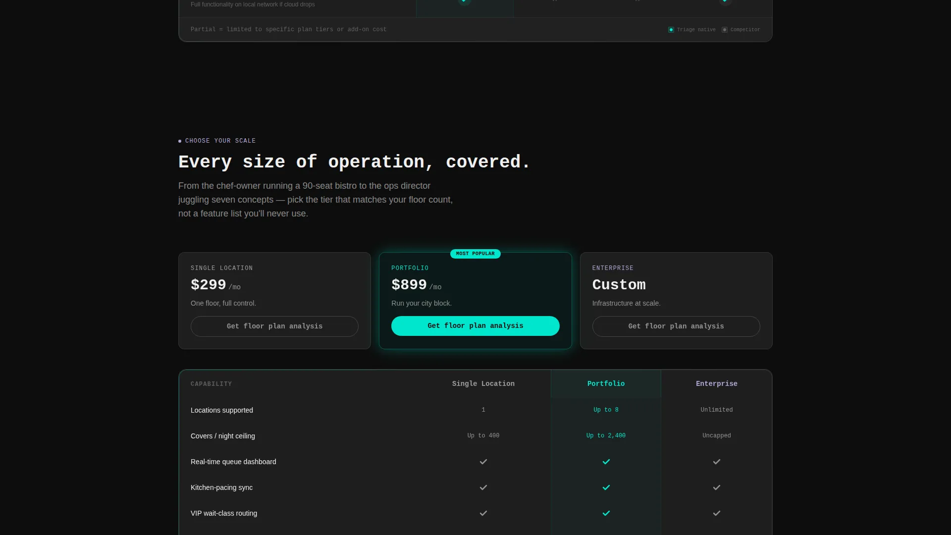 Restaurant Scheduling Platform Landing Page Template