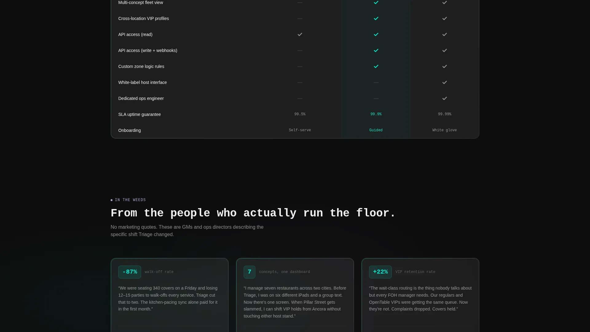 Restaurant Scheduling Platform Landing Page Template