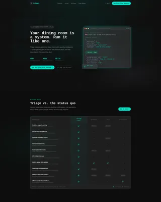 Restaurant Scheduling Platform Landing Page Template
