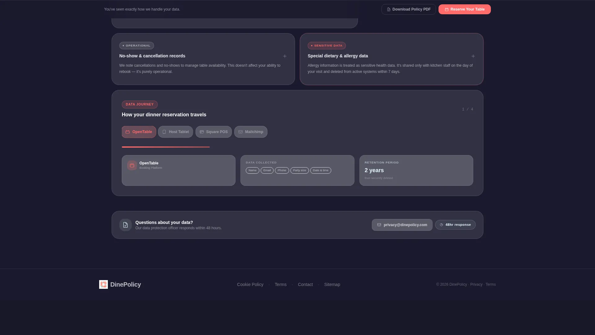 Restaurant Privacy Policy & Data Terms Website Template