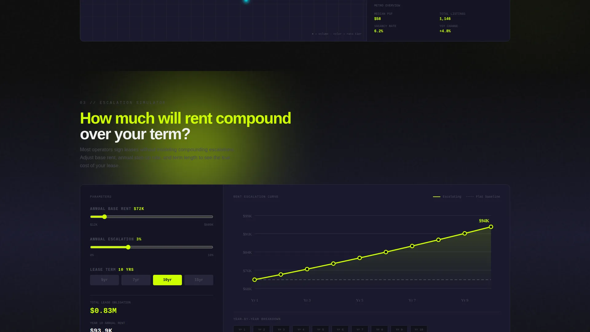 Restaurant Lease Management Landing Page Template