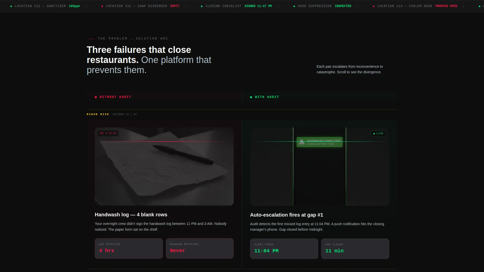 Restaurant Quality Management Landing Page Template