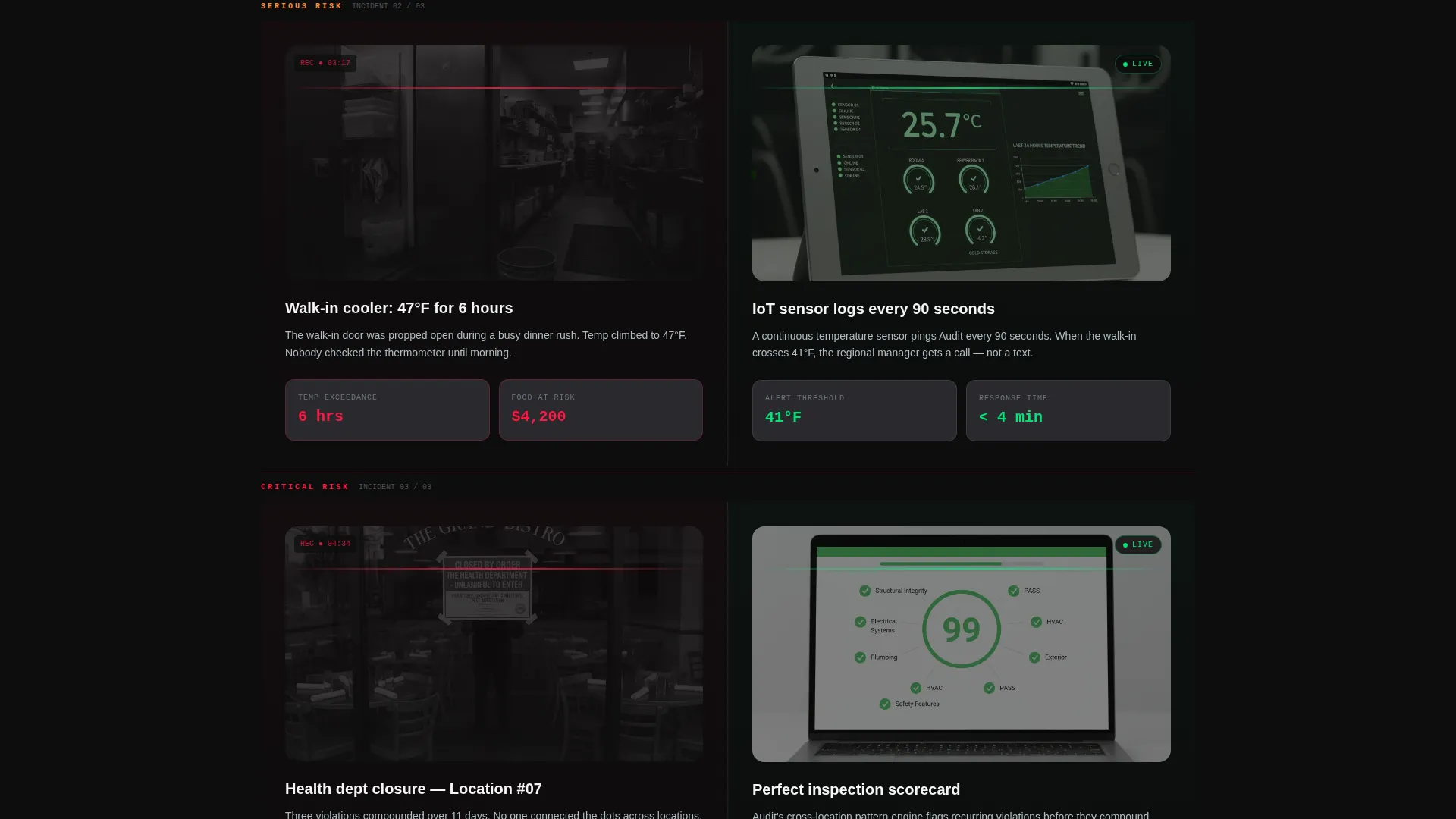 Restaurant Quality Management Landing Page Template