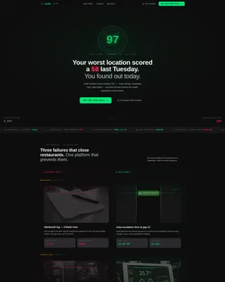 Restaurant Quality Management Landing Page Template
