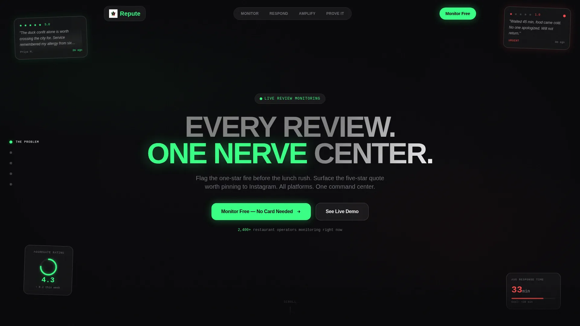 Restaurant Review Management Landing Page Template