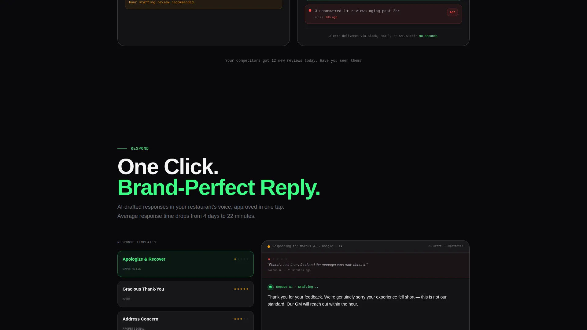 Restaurant Review Management Landing Page Template