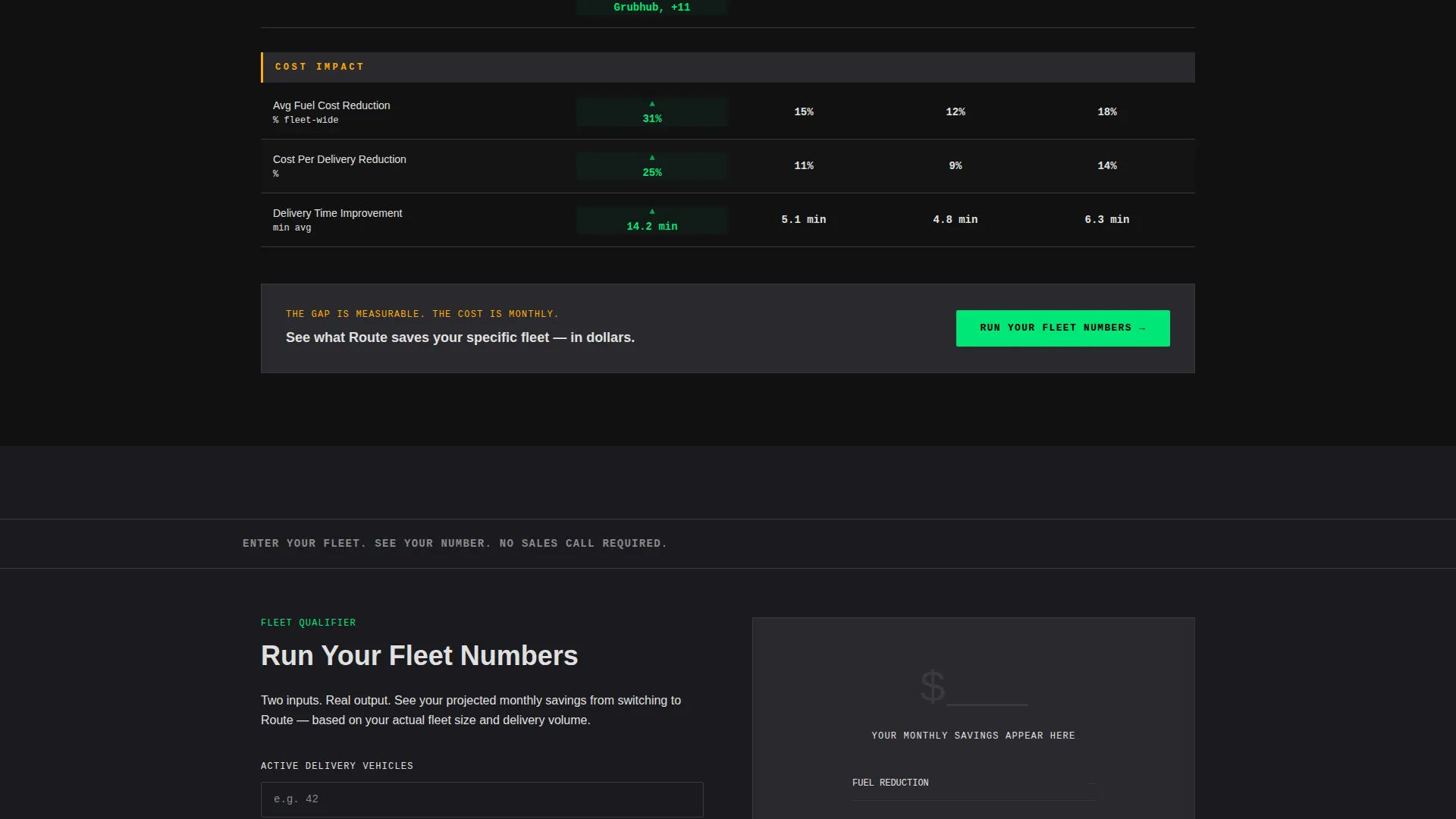 Brutalist Route Optimization Landing Page Template