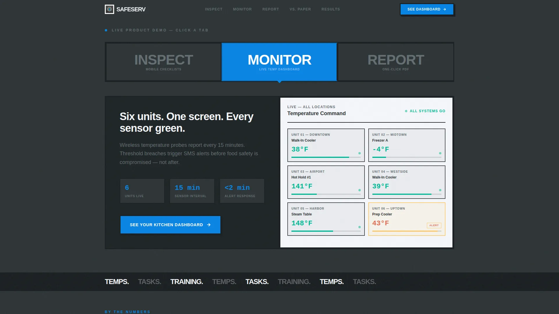 Safety Management Landing Page Template | SafeServ