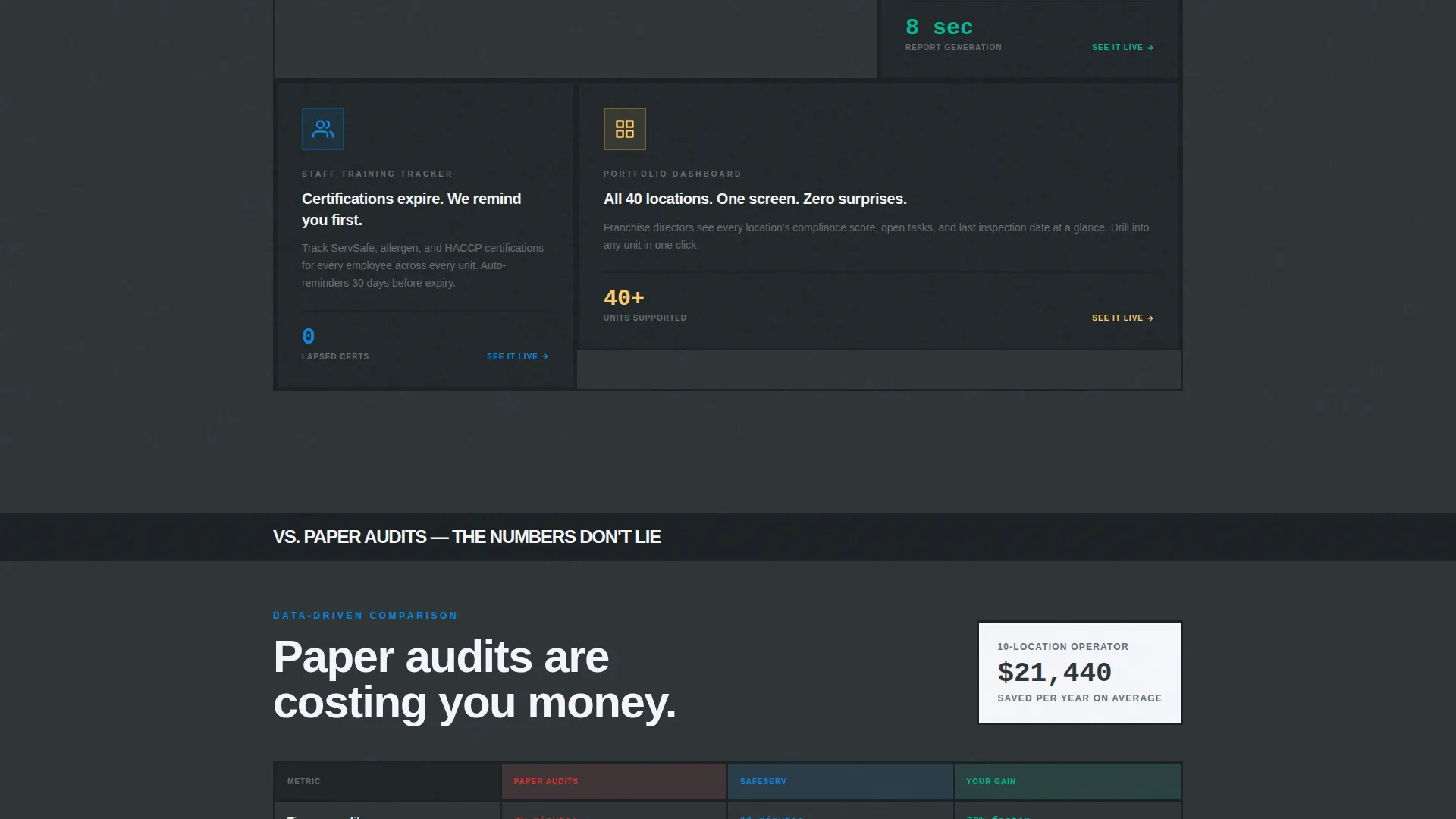 Safety Management Landing Page Template | SafeServ