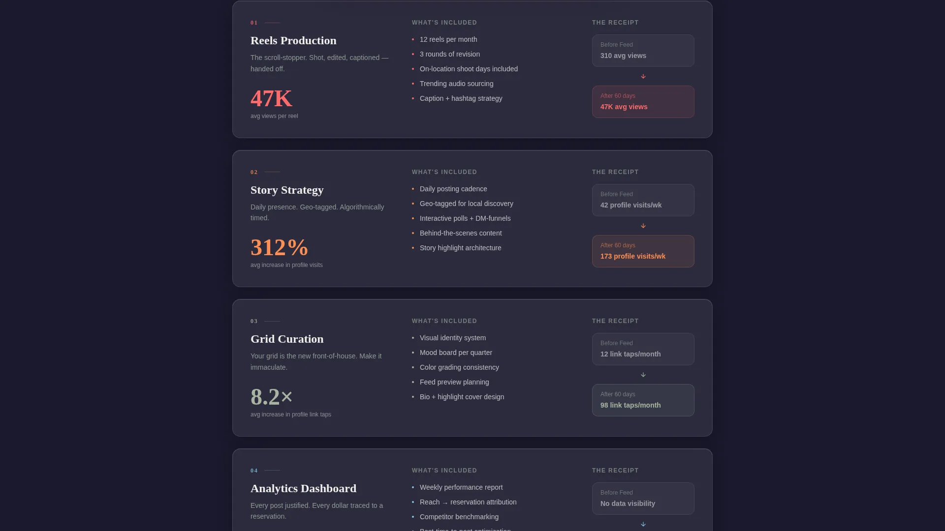 Restaurant Social Media Agency Landing Page Template