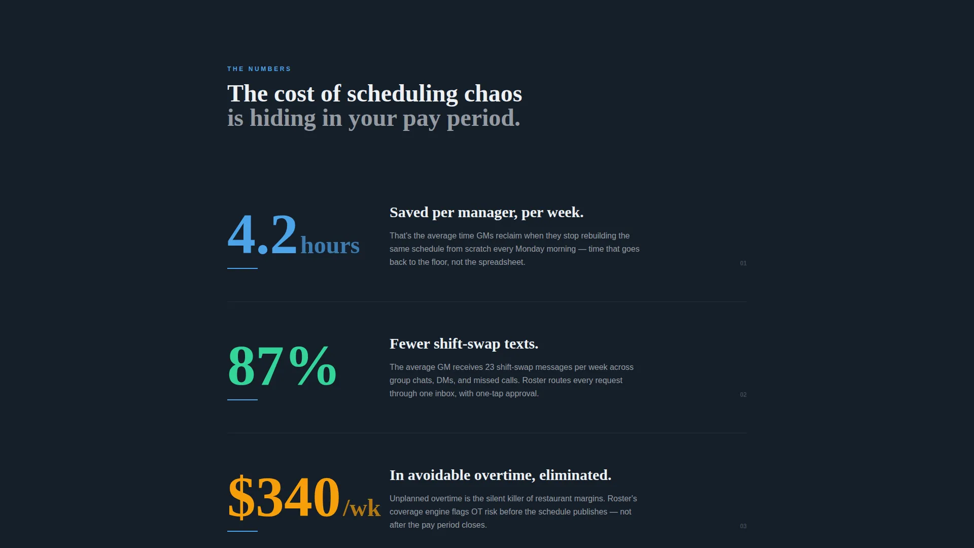 Restaurant Staff Scheduling Landing Page Template
