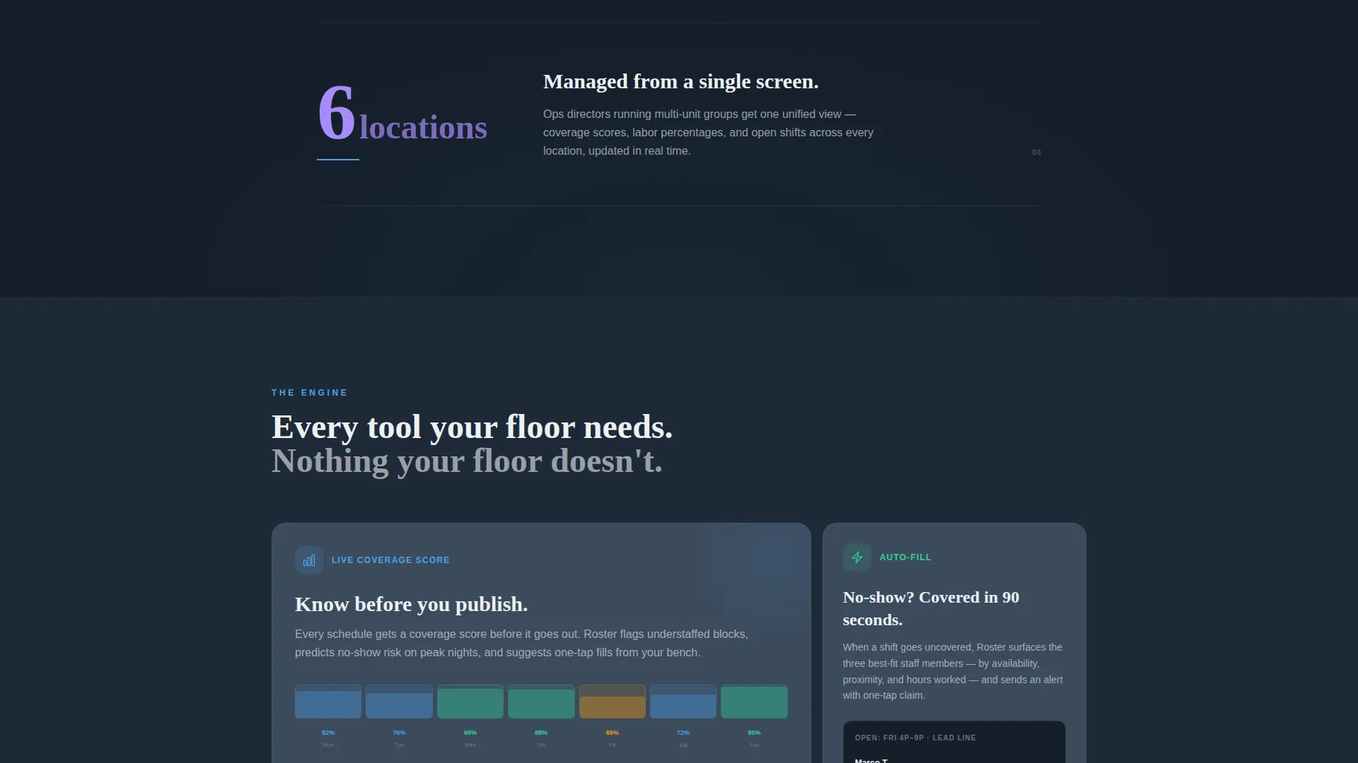 Restaurant Staff Scheduling Landing Page Template