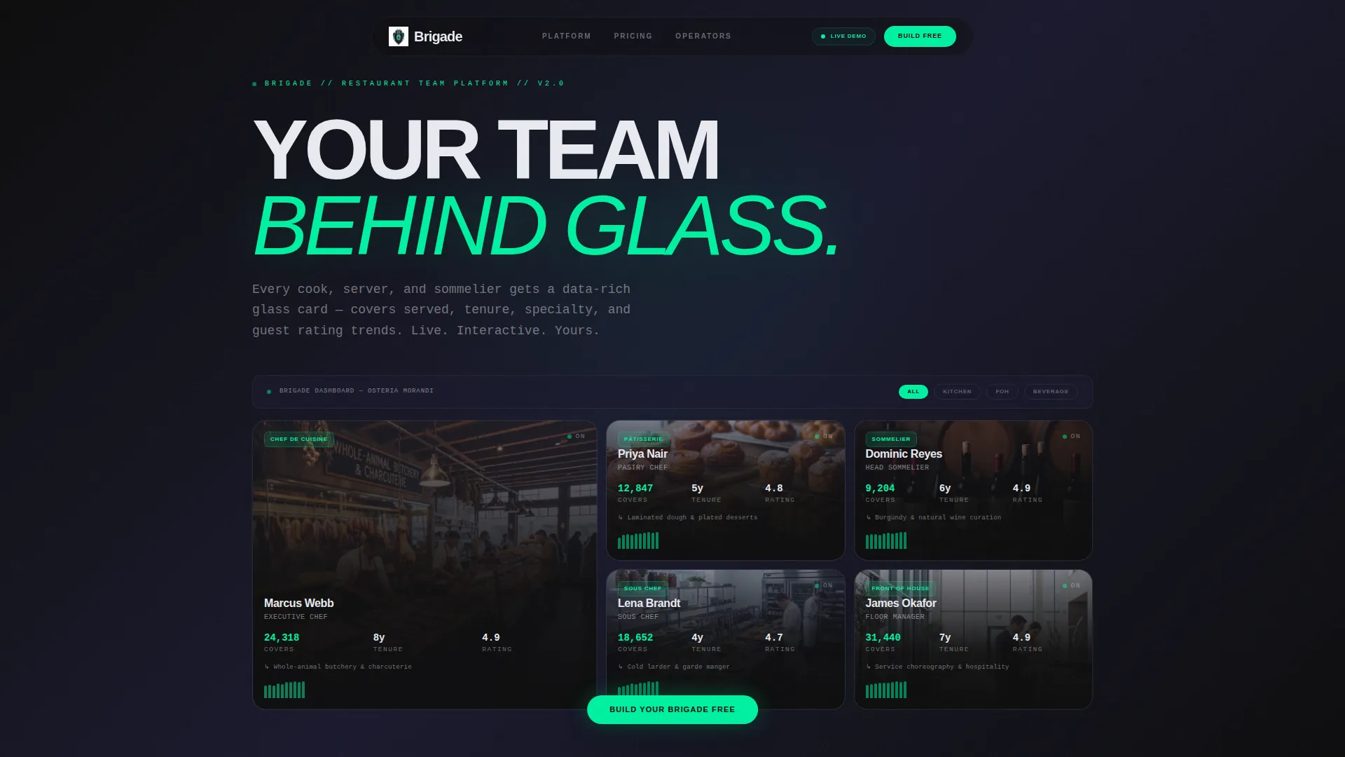 Restaurant Team & Staff Showcase Website Template