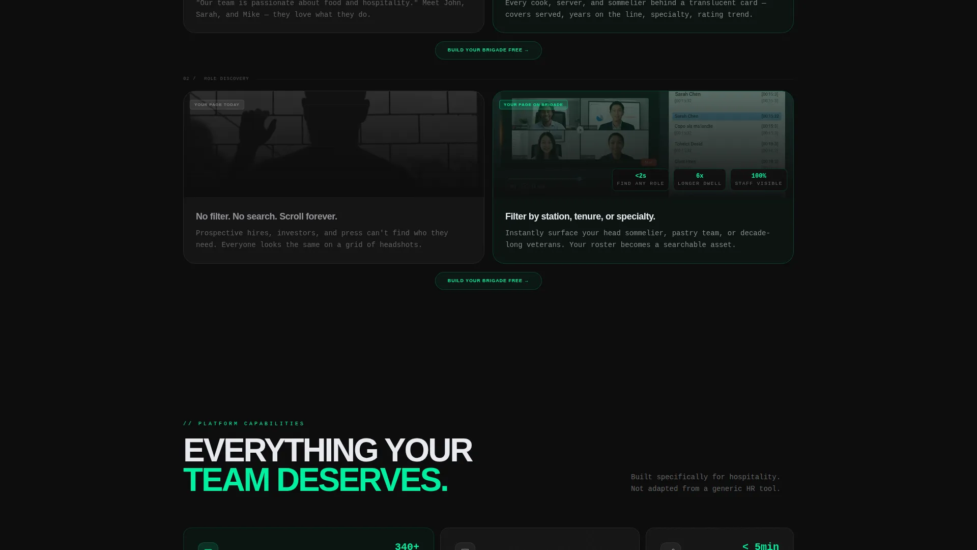 Restaurant Team & Staff Showcase Website Template