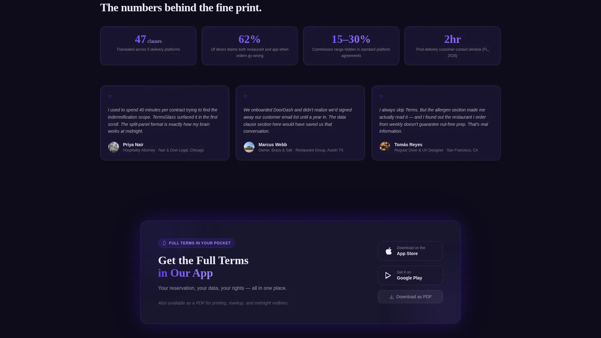 Restaurant Terms of Service Plain-Language Website Template