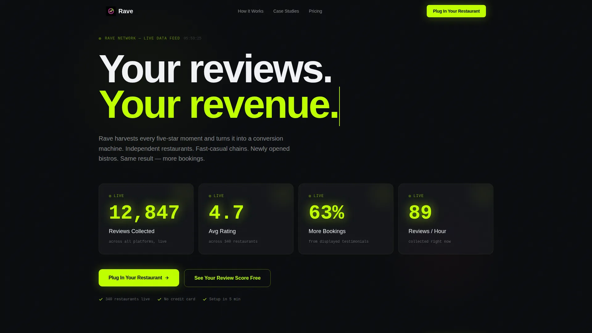 Restaurant Review Platform Website Template