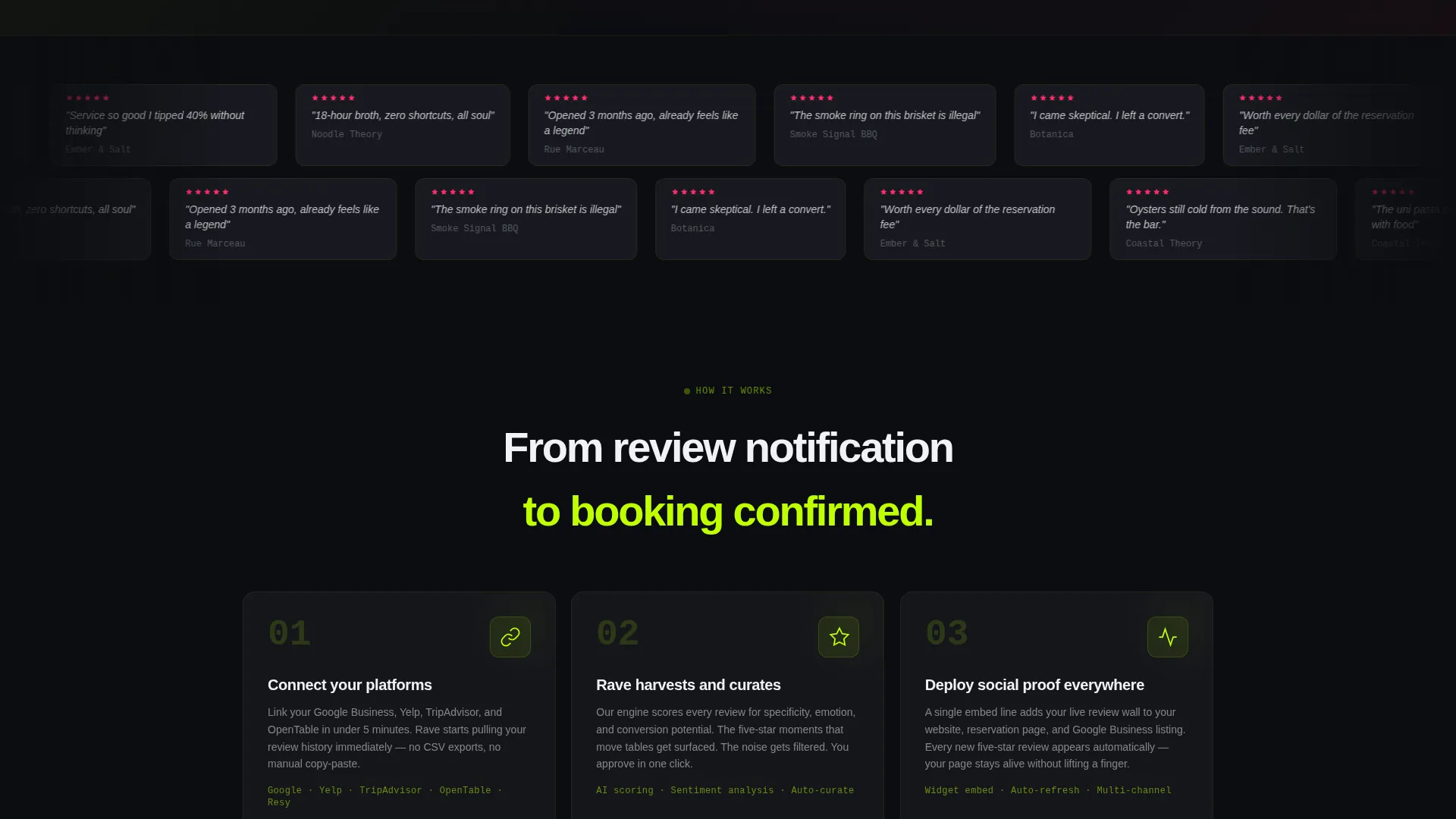 Restaurant Review Platform Website Template