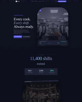 Restaurant Training Platform Landing Page Template