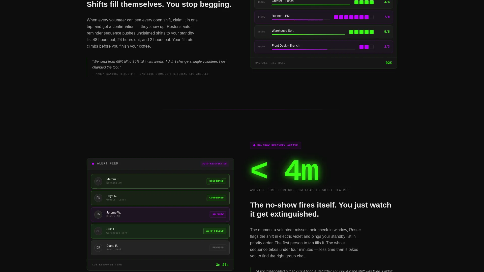 Restaurant Volunteer Management Landing Page Template