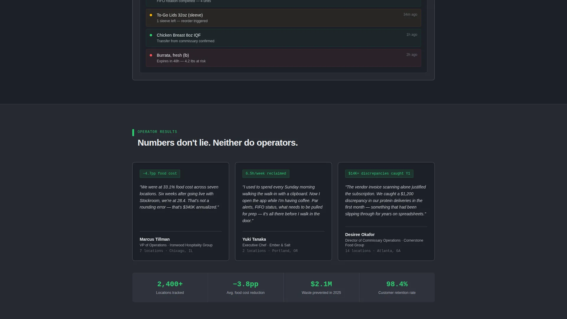 Restaurant Inventory Management Landing Page Template