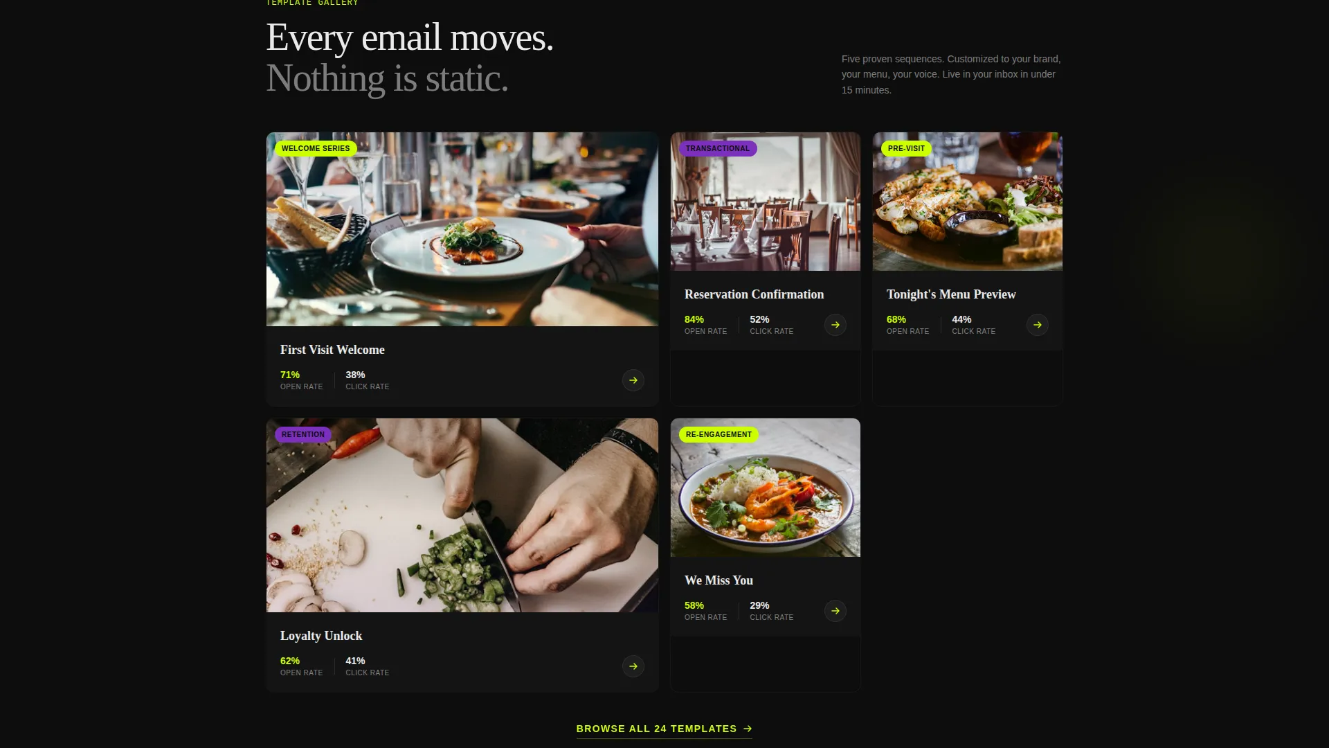 Restaurant Welcome Email Landing Page Template