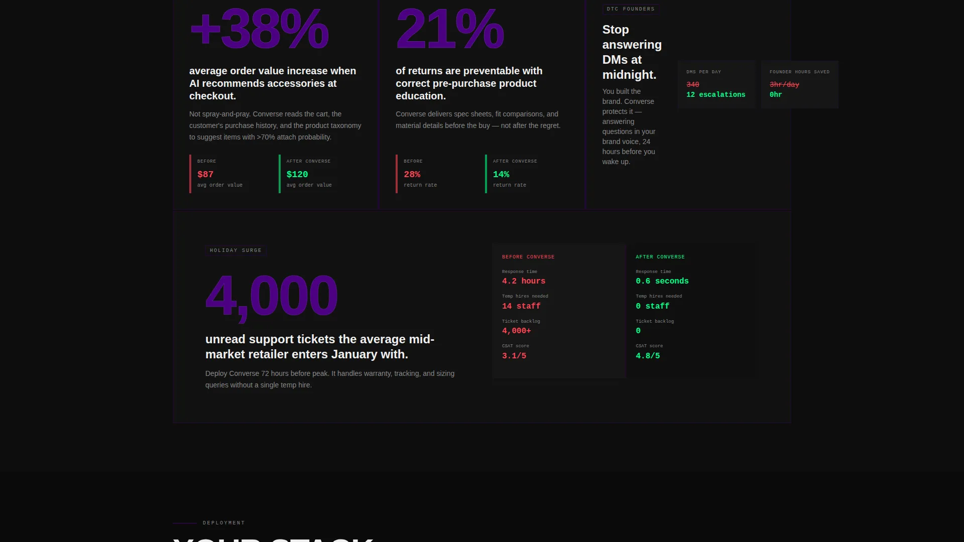 Retail AI Chatbot Bento Grid Landing Page Template