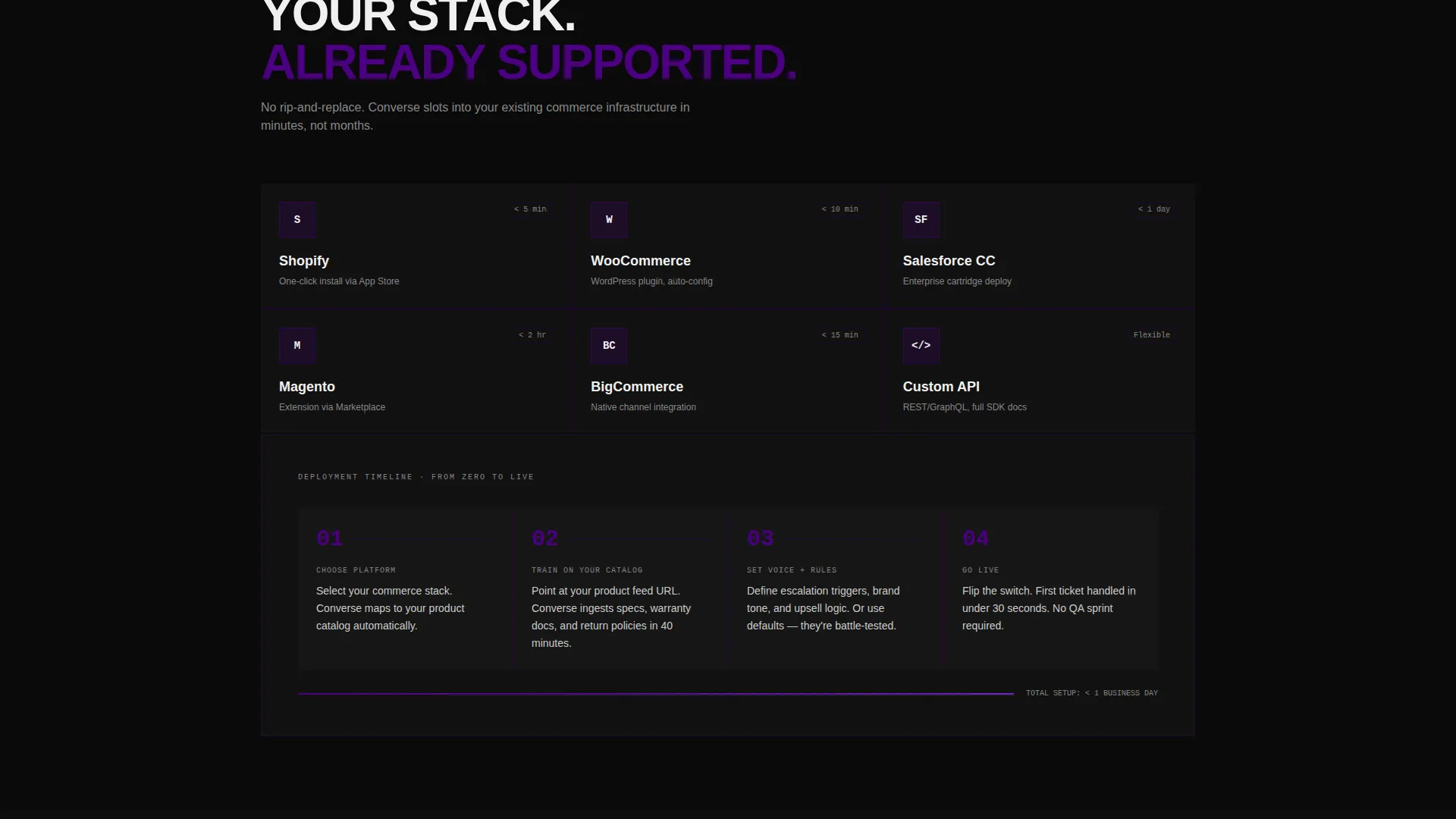 Retail AI Chatbot Bento Grid Landing Page Template