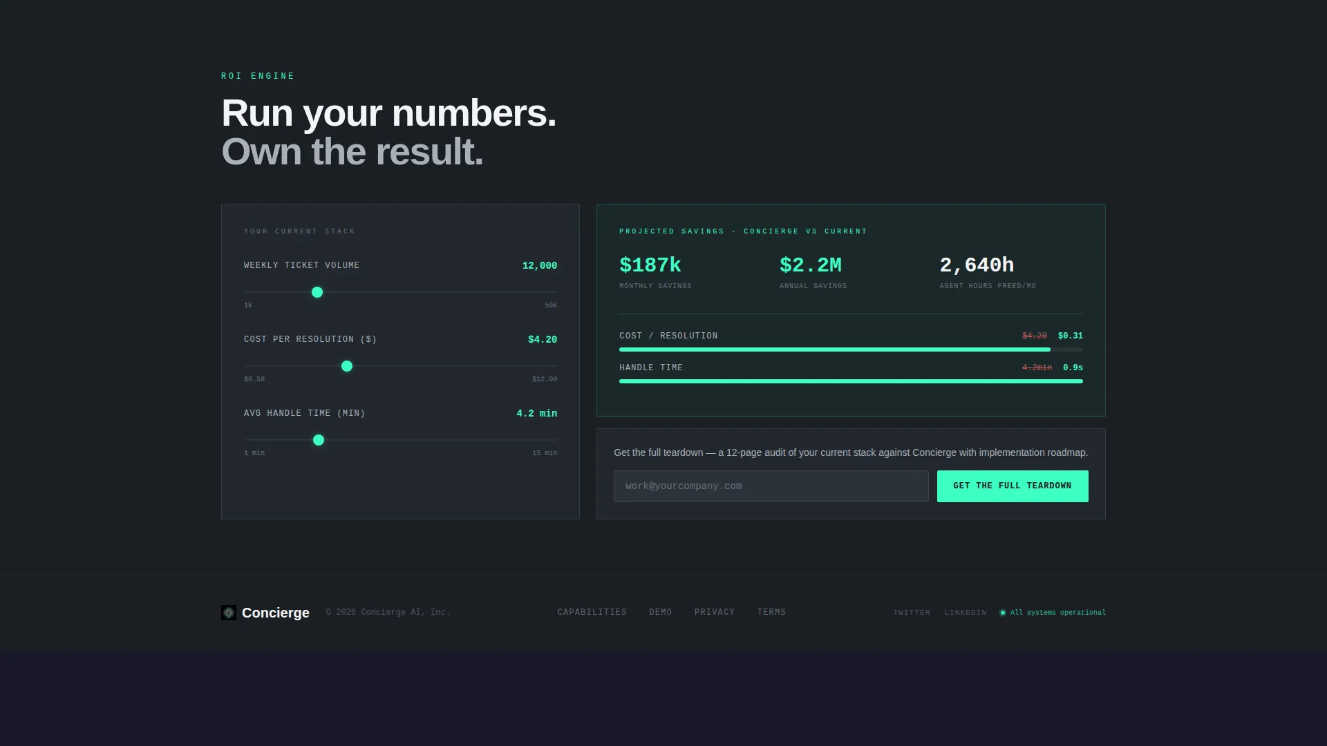 Retail AI Customer Service Landing Page Template