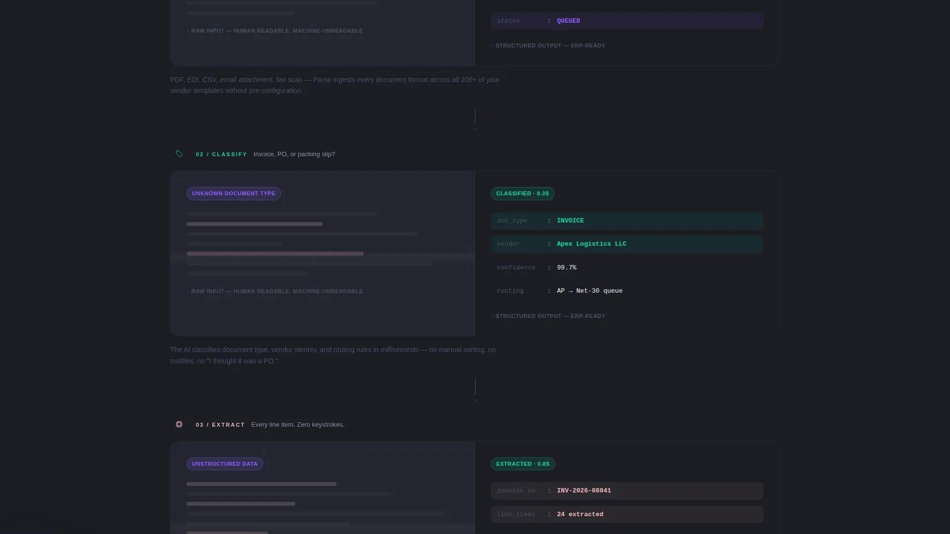 Retail AI Document Processing Landing Page Template