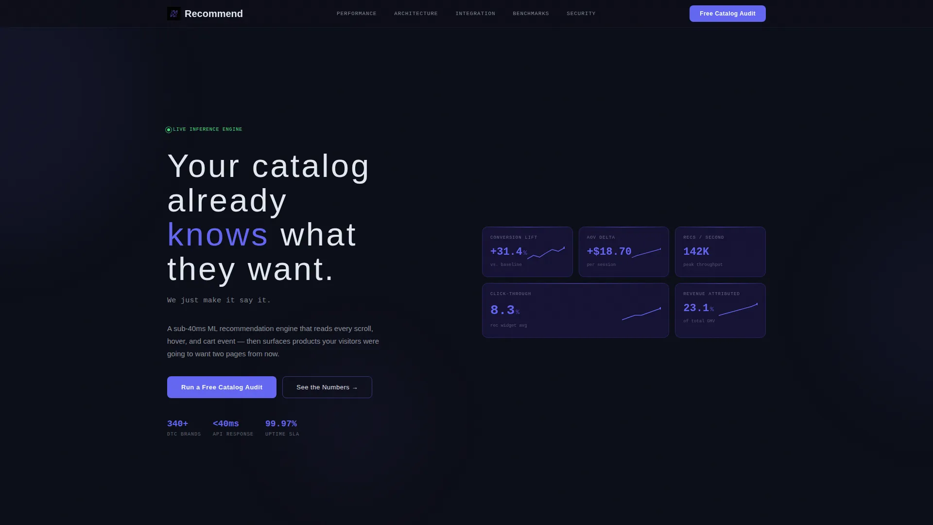 Retail AI Recommendation Engine Landing Page