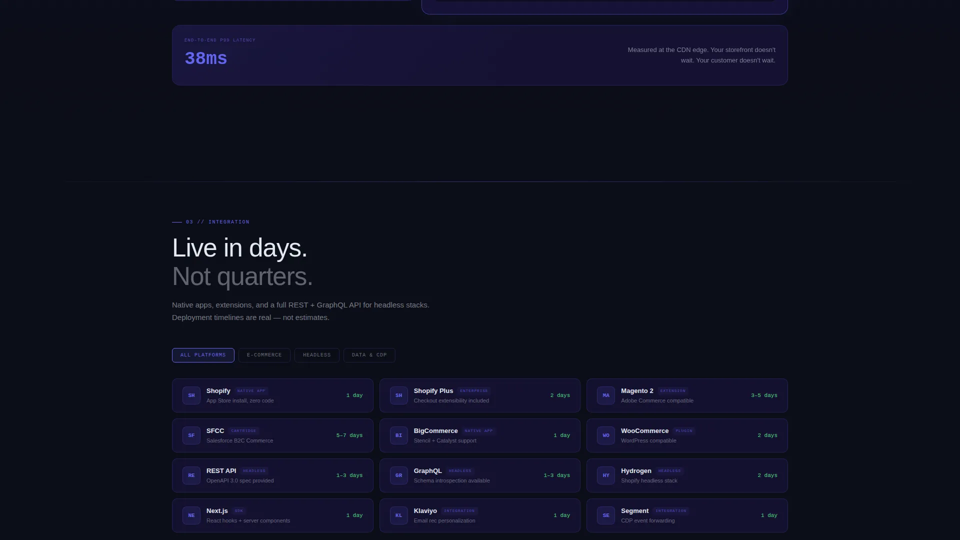 Retail AI Recommendation Engine Landing Page