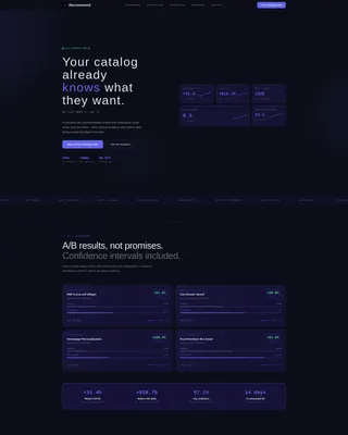 Retail AI Recommendation Engine Landing Page