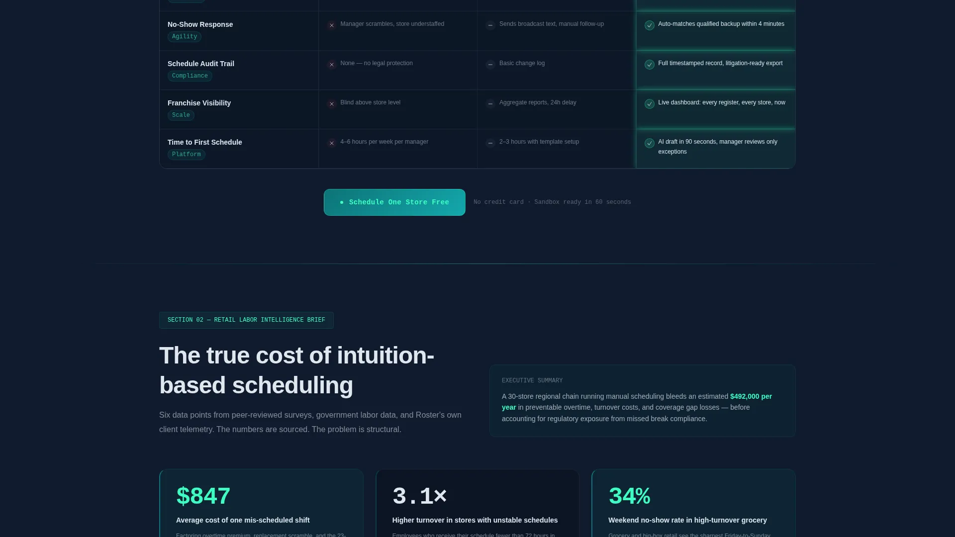 Booking System Landing Page Template