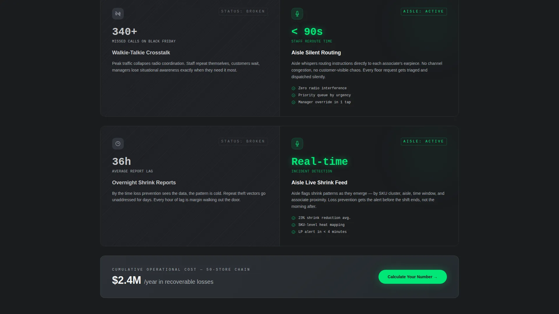 Retail AI Voice Assistant Landing Page Template