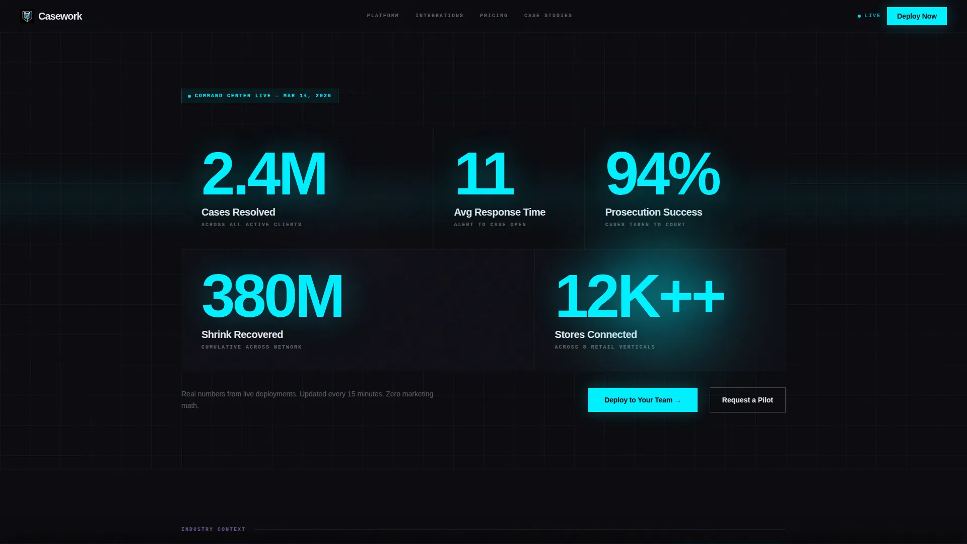 Retail Loss Prevention Landing Page Template