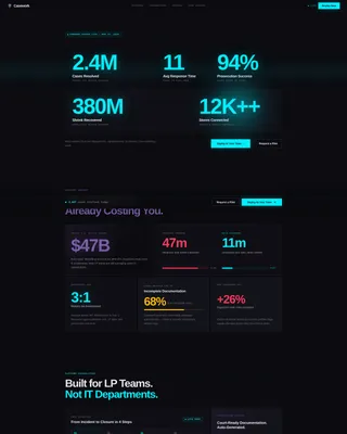 Retail Loss Prevention Landing Page Template
