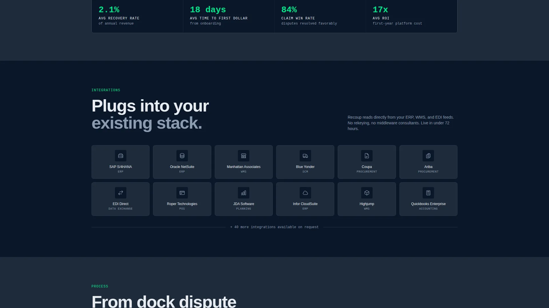 Retail Claims Management Landing Page Template