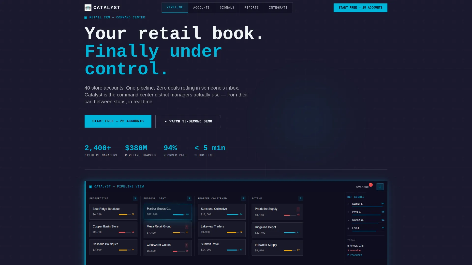 Retail Client Management Landing Page Template