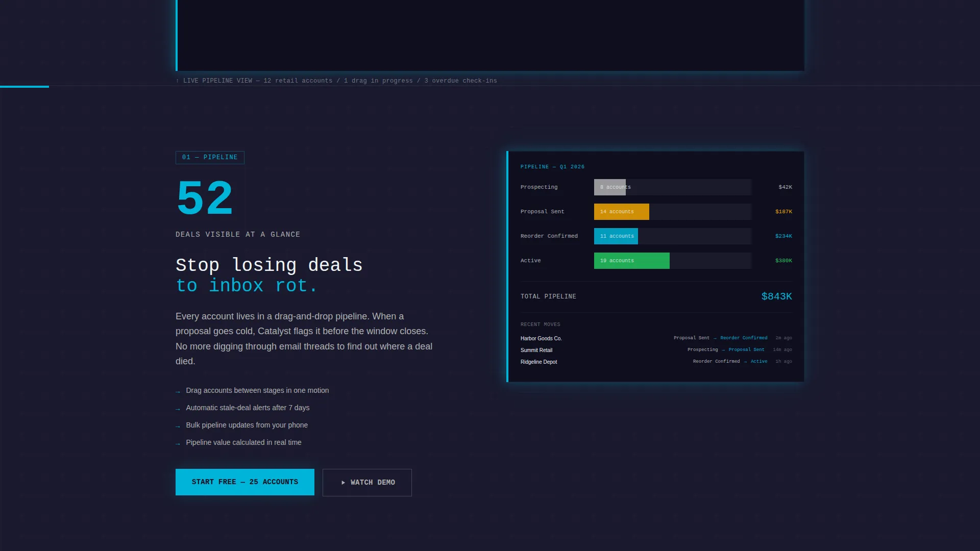 Retail Client Management Landing Page Template