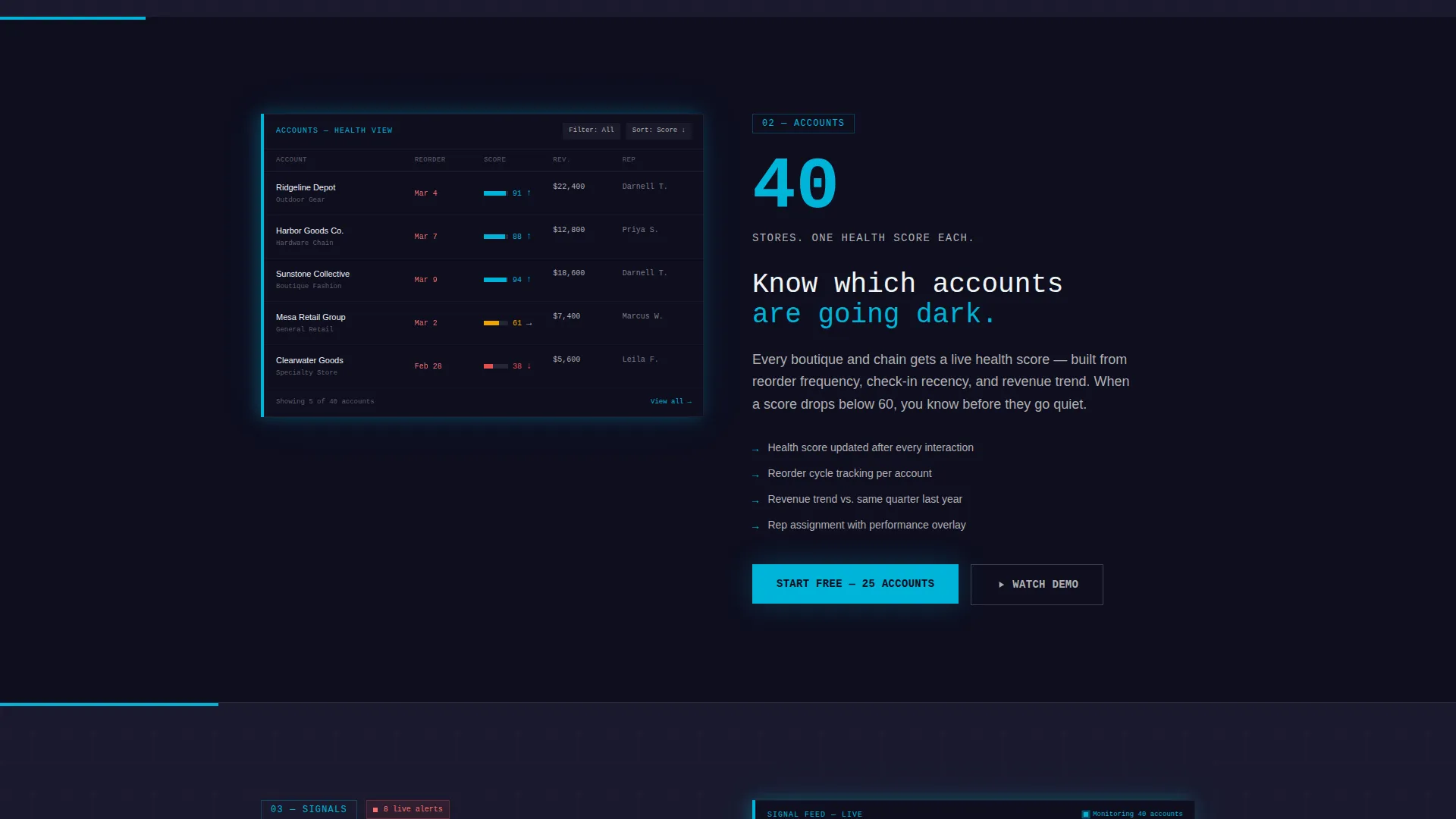 Retail Client Management Landing Page Template