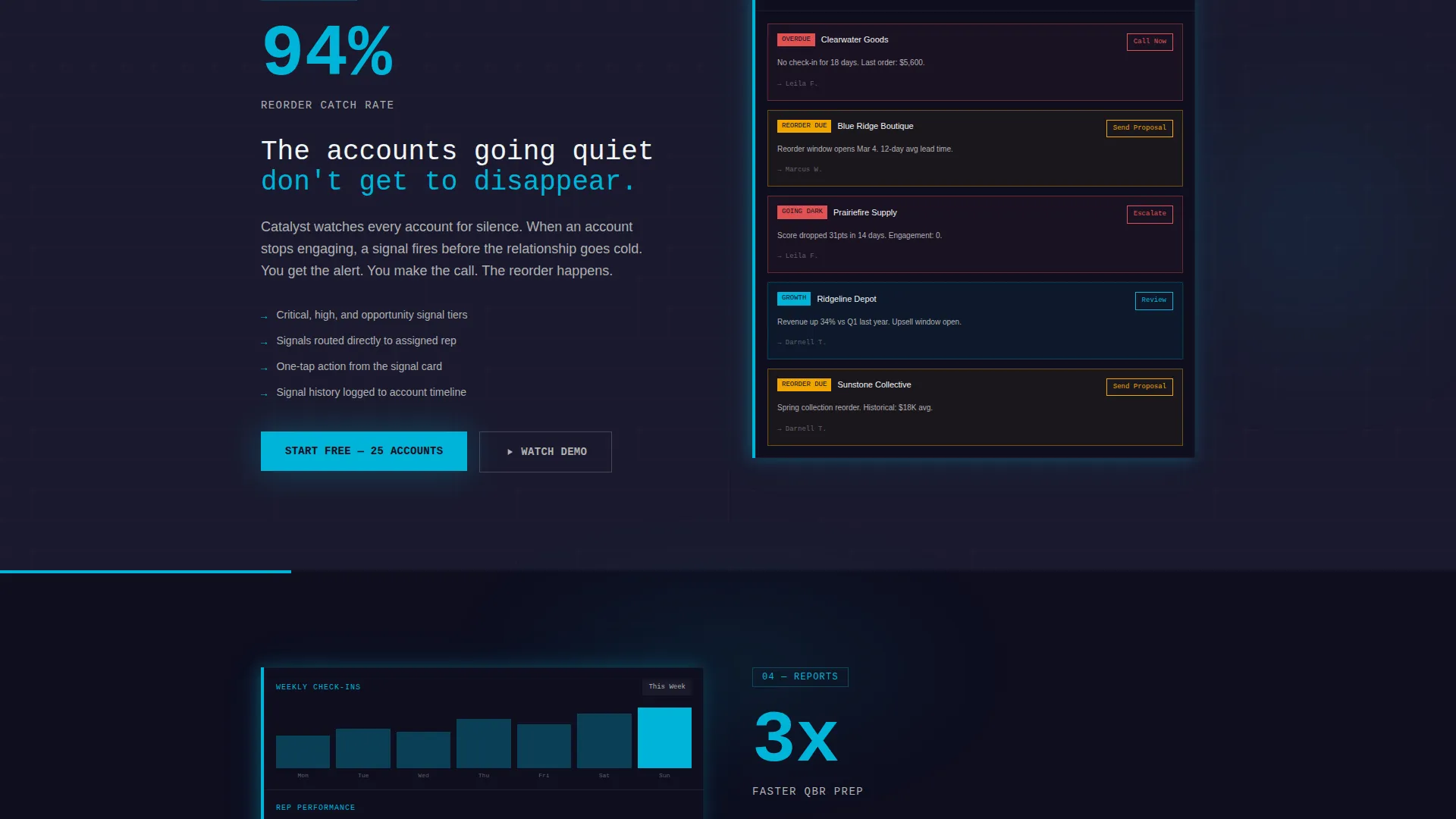 Retail Client Management Landing Page Template