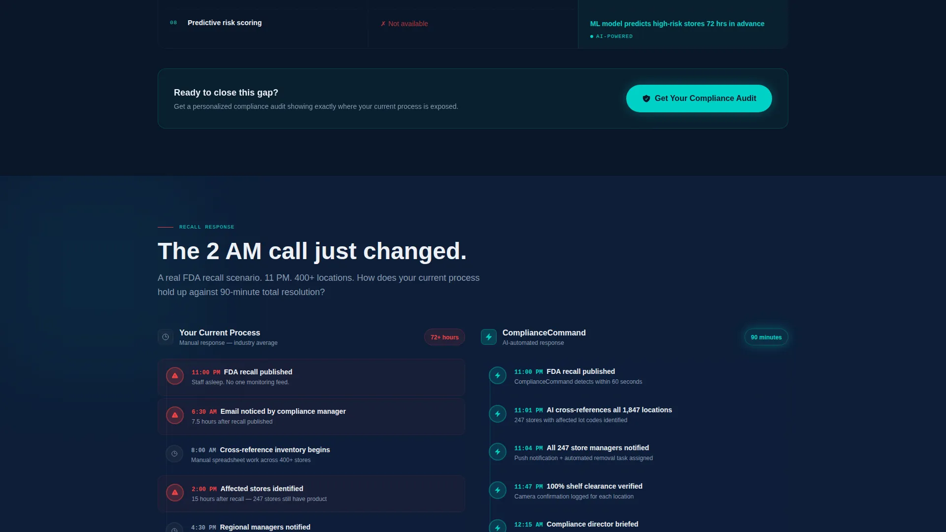 Governance Risk Landing Page Template