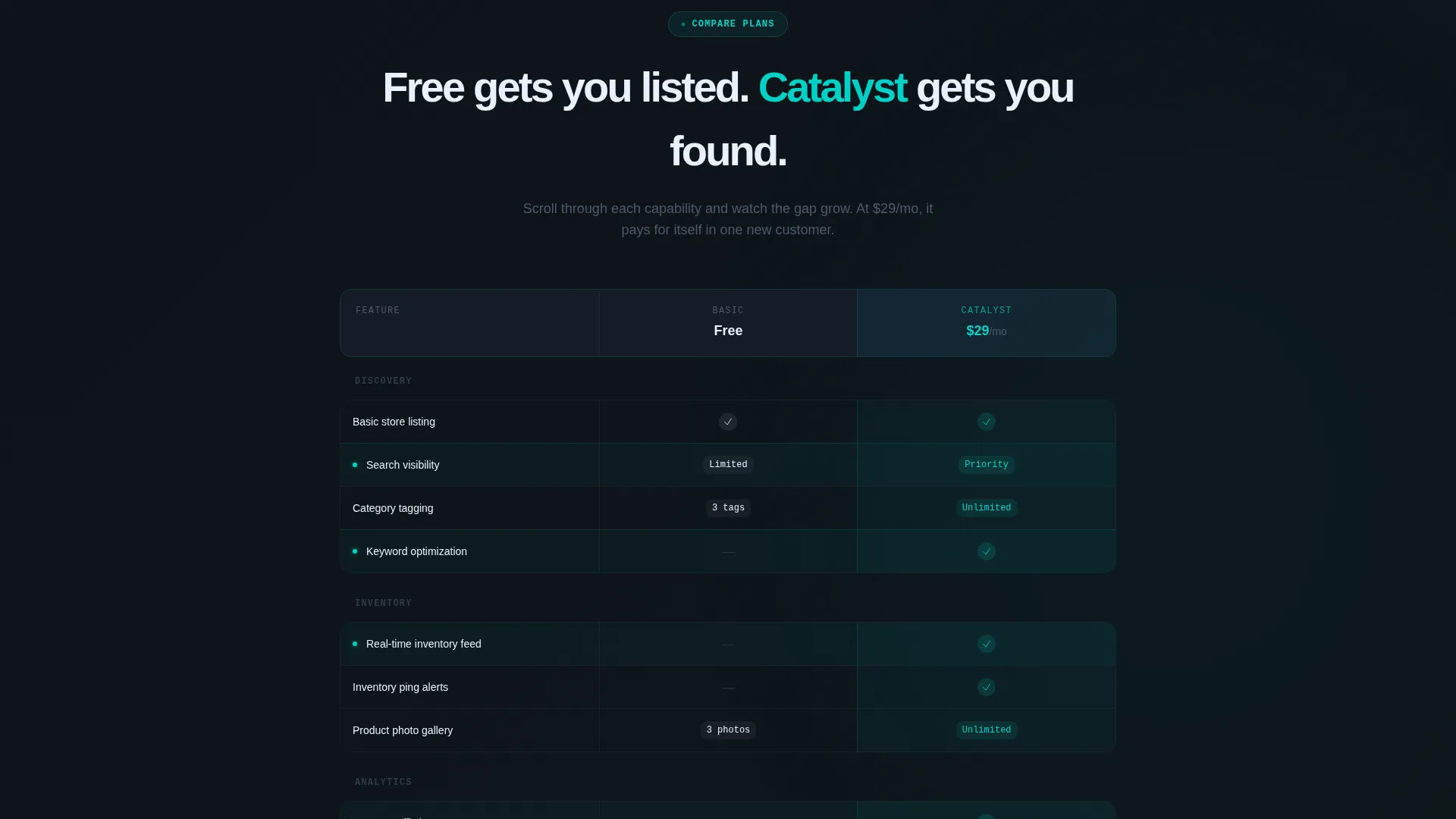 Retail Directory Landing Page Template