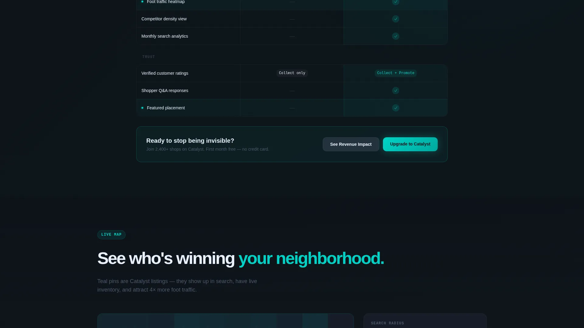 Retail Directory Landing Page Template