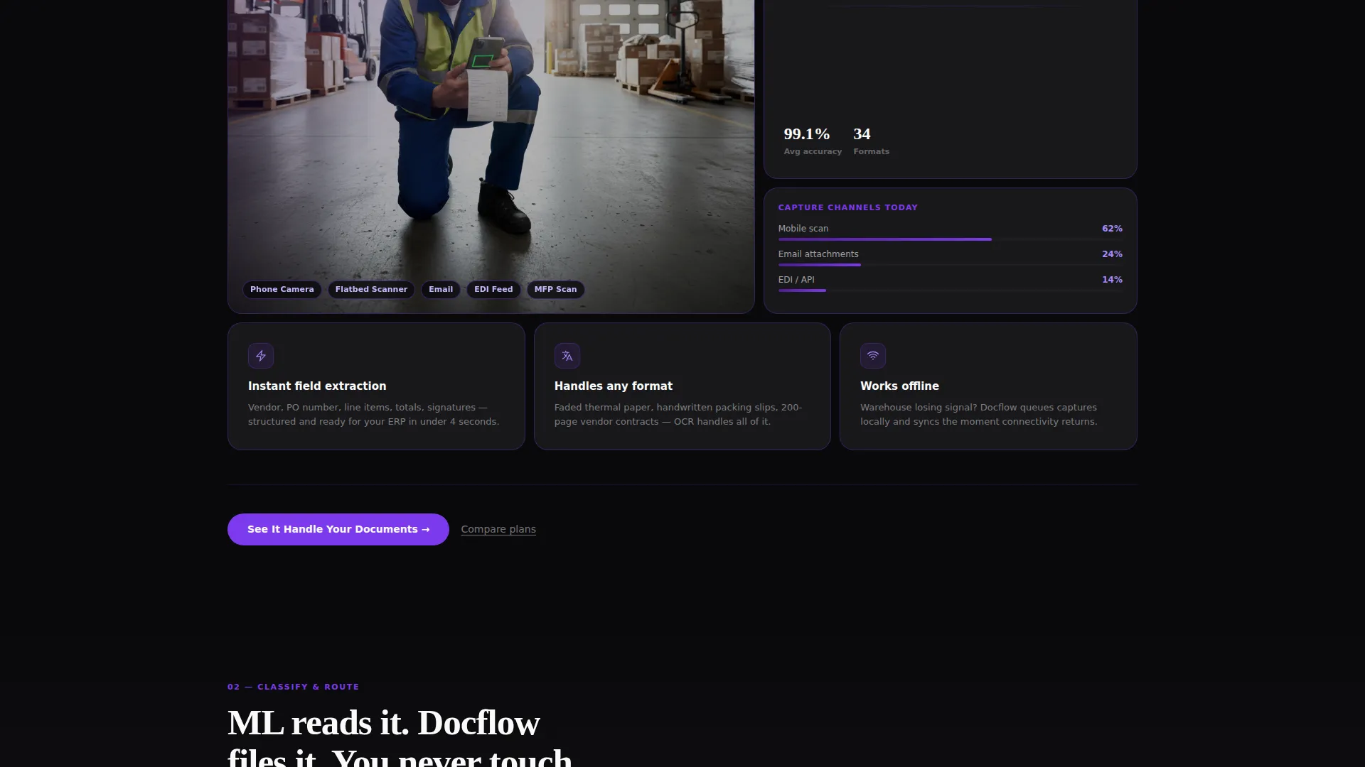 Retail Document Management Landing Page Template