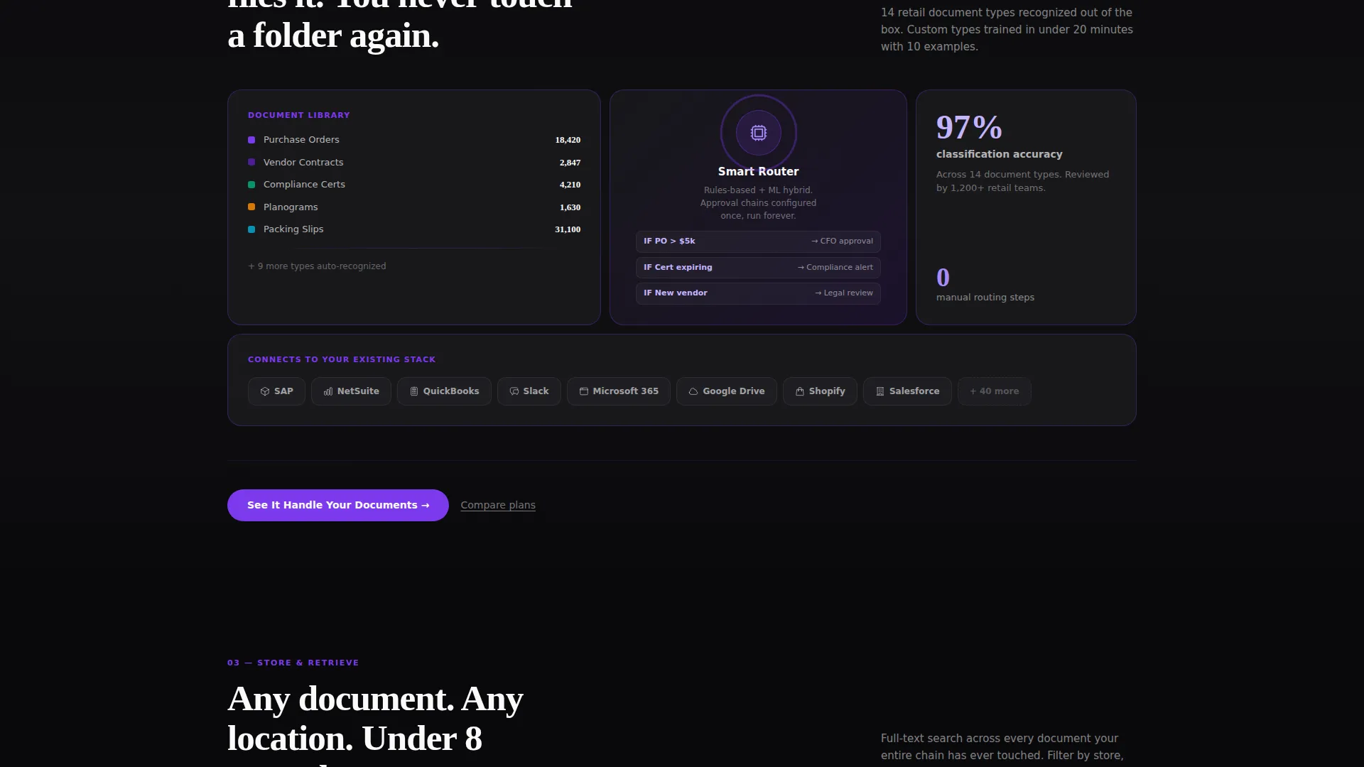 Retail Document Management Landing Page Template